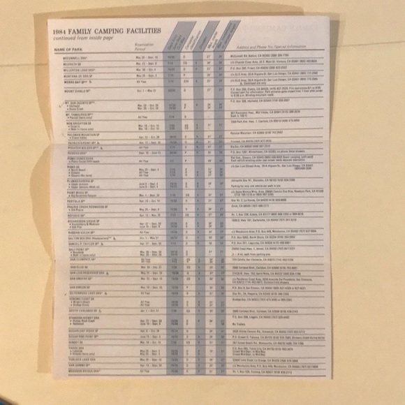 Vintage Other California Rv Park Guide Reservation Form Poshmark vintage-other-california-rv-park-guide-reservation-form-poshmark